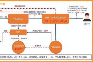 必威体育群截图0